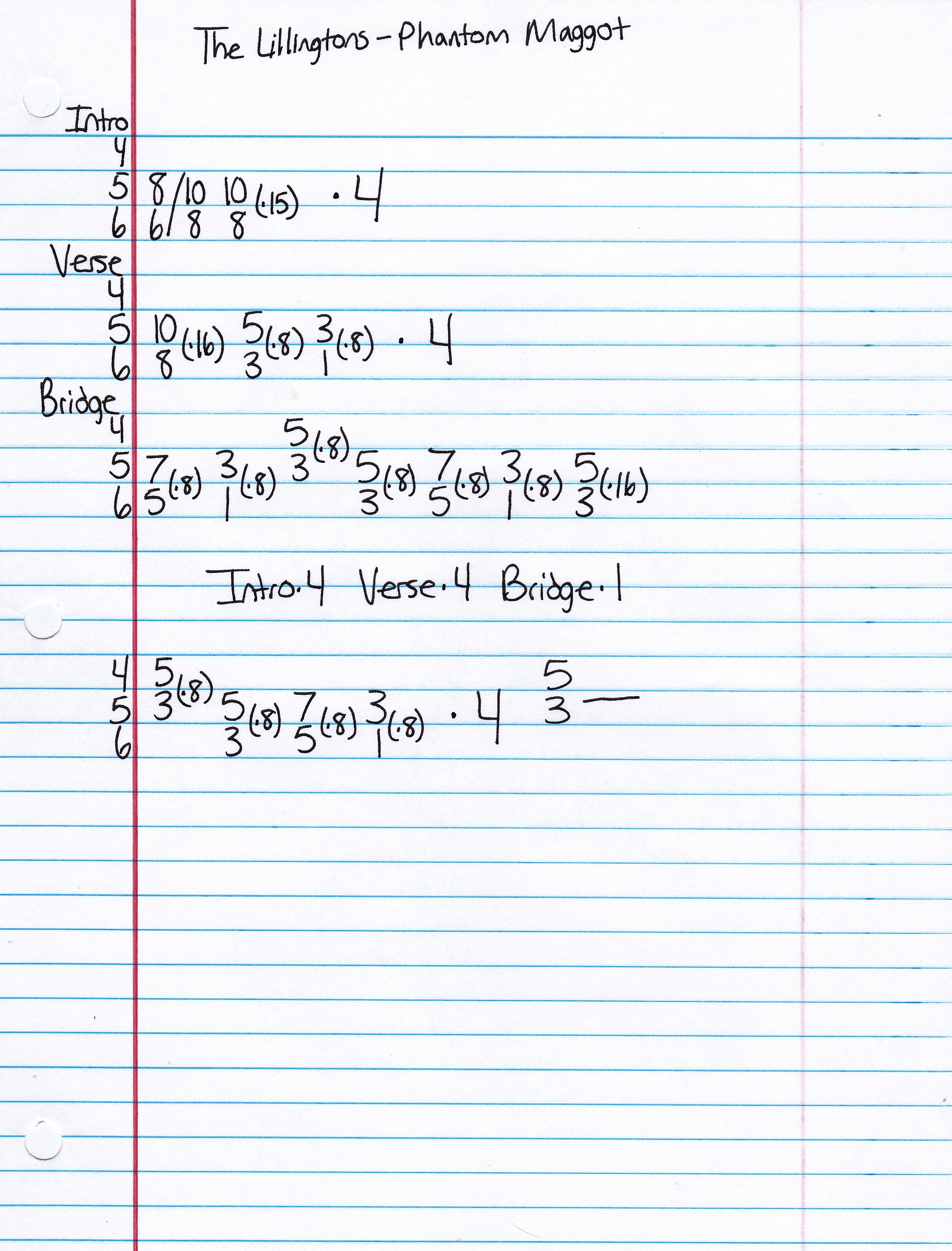 High quality guitar tab for Phantom Maggot by The Lillingtons off of the album Death By Television. ***Complete and accurate guitar tab!***